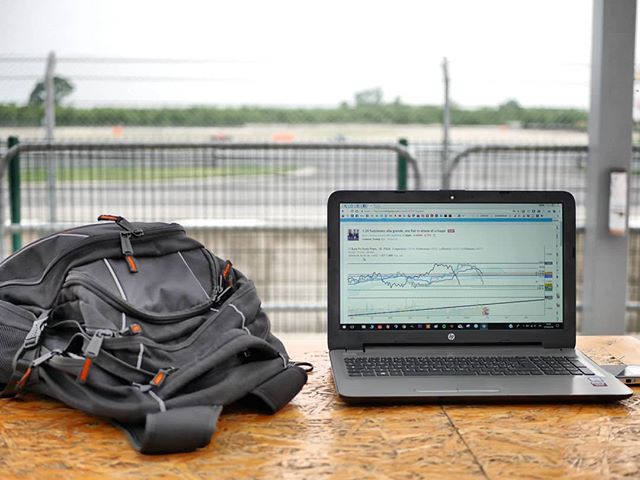 Gráfico do TradingView no Instragam @marco_costanza_94