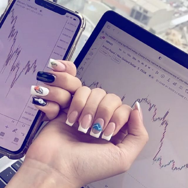 График TradingView в Instagram @tradingview